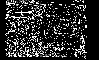 Topographie 