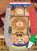 Sitzordnung Gemeinderat